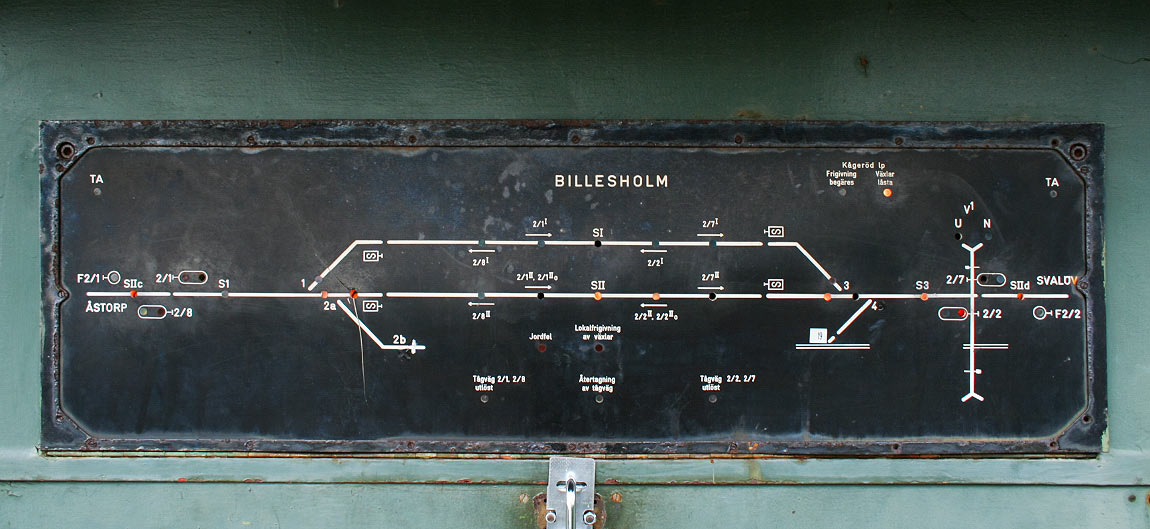 Bild: Panel på en äldre typ av ställverk i Billesholm 2008